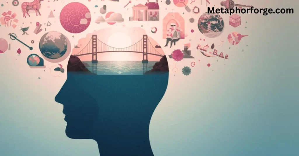 Metaphor Elicitation Technique