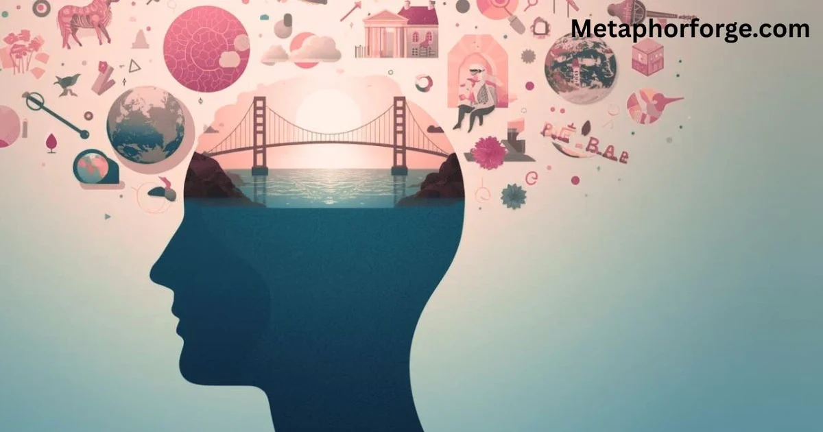 Metaphor Elicitation Technique