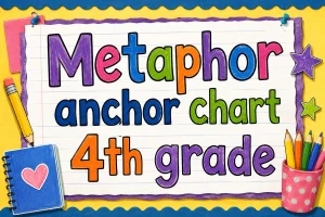 Metaphor Anchor Chart 4th Grade