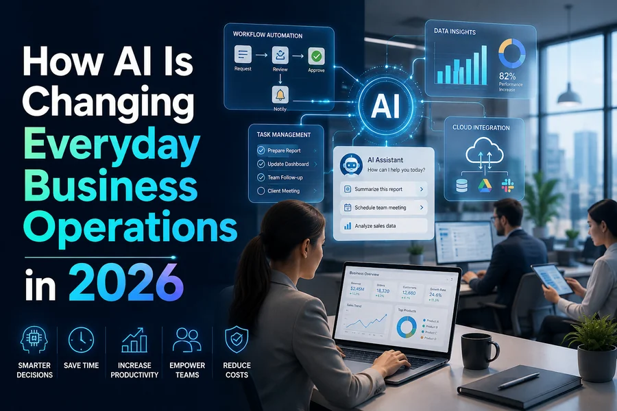 Everyday Business Operations